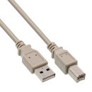 USB Kabel 2.0 1m