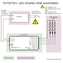 Funk-Dimmer 12/24V RGB 5 in 1