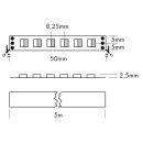 LED-Streifen Dynamic-White 2in1 Meterware